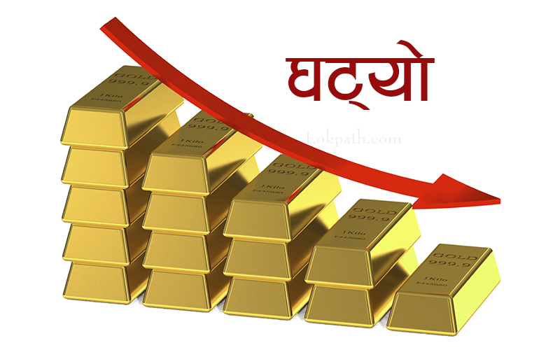 सुनको भाउ तोलामा एक हजार दुई सयले घट्यो 